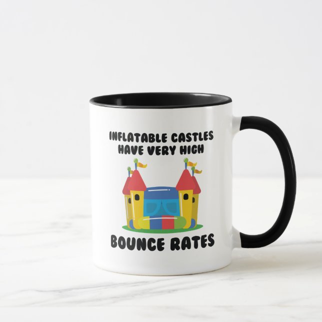 Taza Tasas de rebote (Derecha)
