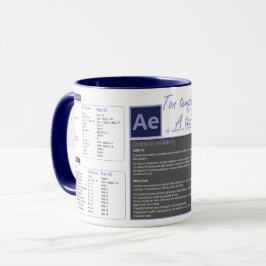 Taza Tasse mug raccourcis clavier After effect