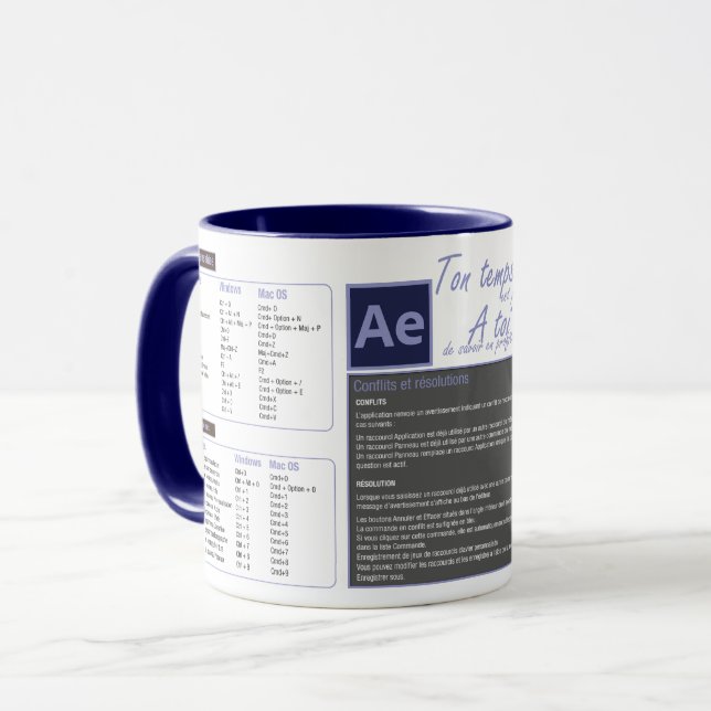 Taza Tasse mug raccourcis clavier After effect (Anverso izquierdo)