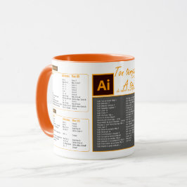 Taza Tasse mug raccourcis clavier Illustrator