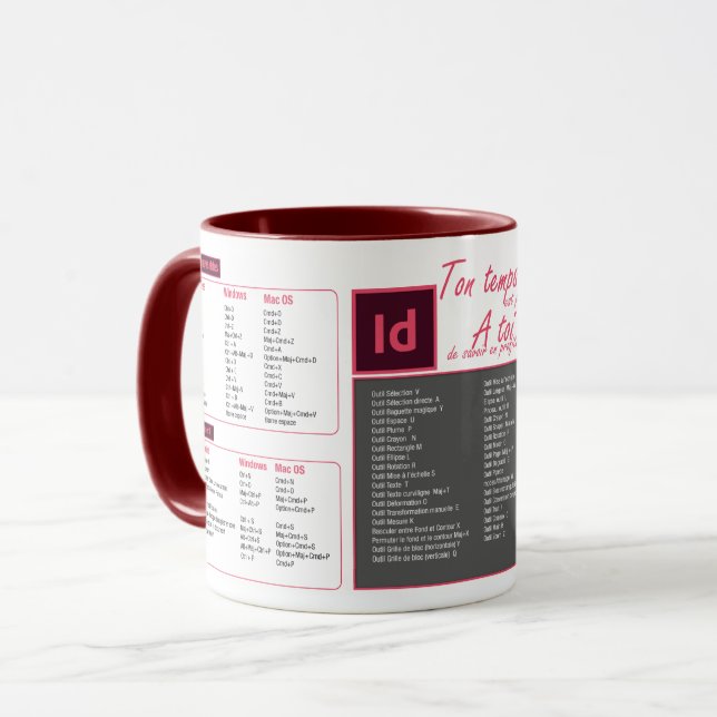 Taza Tasse mug raccourcis clavier Indesign (Anverso izquierdo)