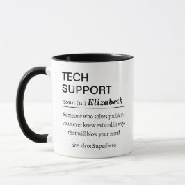 Taza Tech Support Definition