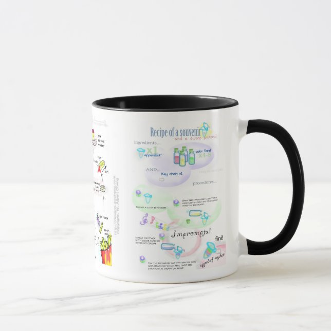 Taza Tendencias en la biología ilustrada (Derecha)