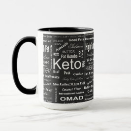 Taza Todo sobre Keto