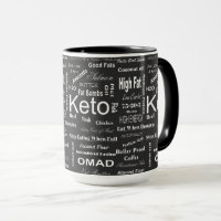 Todo sobre Keto