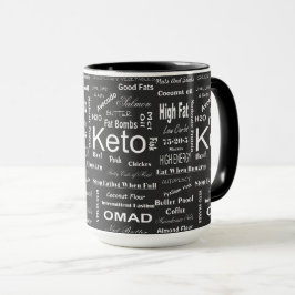 Taza Todo sobre Keto
