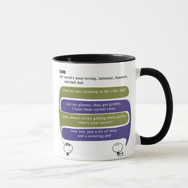 Taza tom (Derecha)
