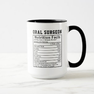 Taza Trabajador del personal de datos nutricionales div