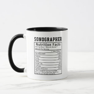 Taza Trabajador del personal de datos nutricionales div