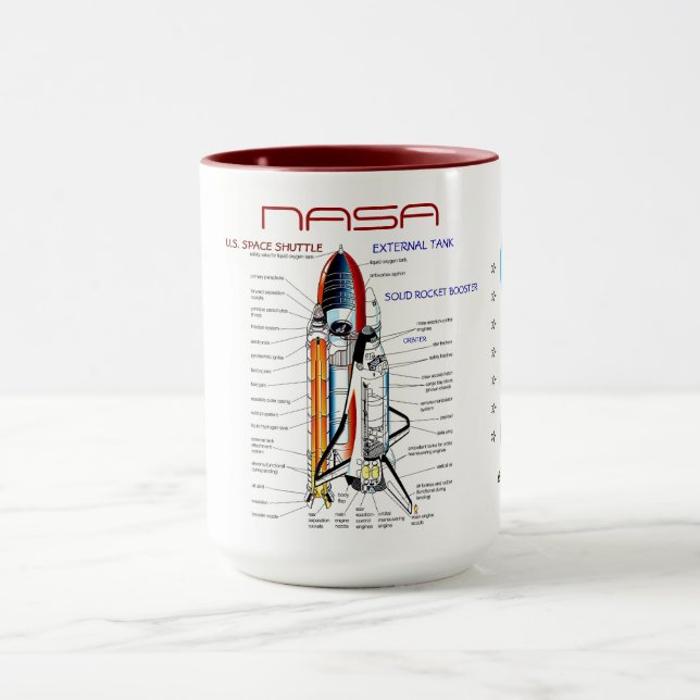TAZA TRASLADO ESPACIAL DE LA NASA (Centro)