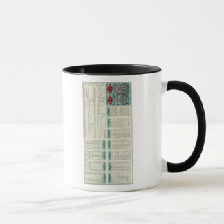 Taza Tren de Texas y el Pacífico