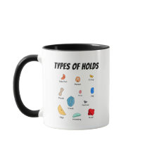 Types of Climbing Holds Collection