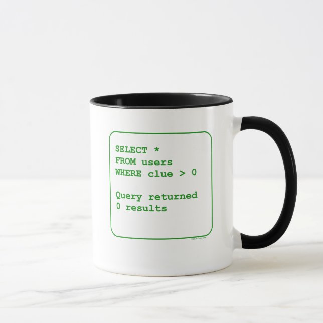 Taza Usuarios desorientados (Derecha)