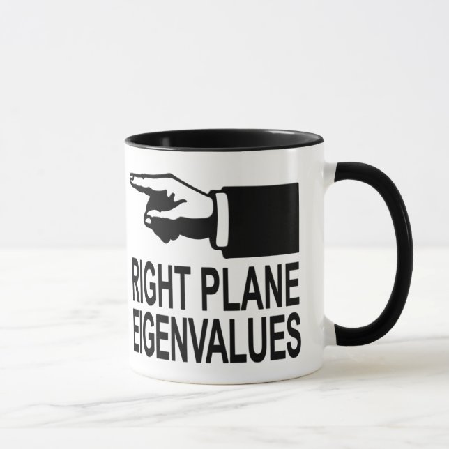 Taza Valores propios planos correctos (Derecha)