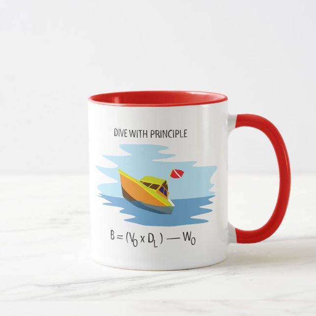 Taza Zambullida con el principio de Arquímedes (Derecha)