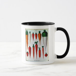 Taza Zanahorias