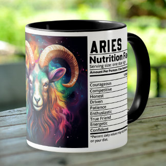Taza Zodiac Aries