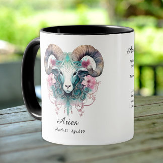 Taza Zodiac Aries
