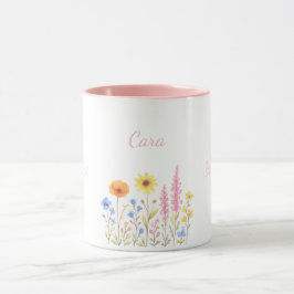 Tazas de café personalizadas, Taza con el nombre C
