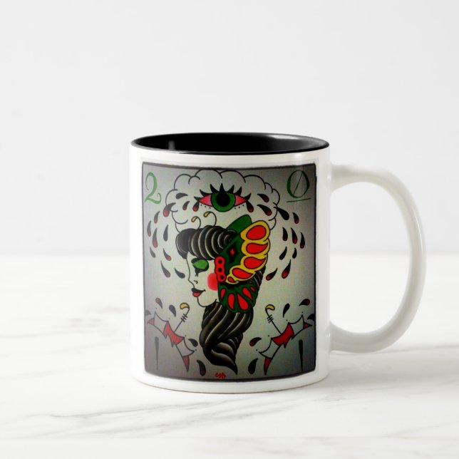 Tazas de CZA (Derecha)