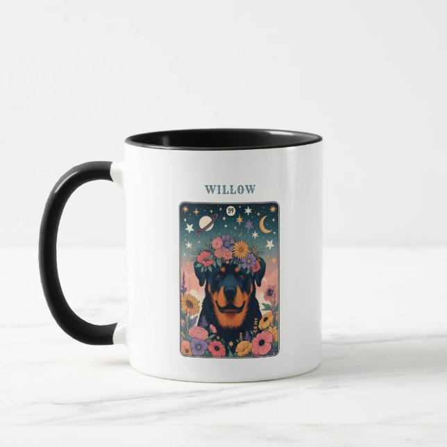 Tazas de Rottweiler (Izquierda)