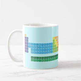 Tazas (frente y parte posterior)