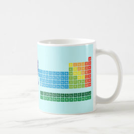 Tazas (frente y parte posterior)