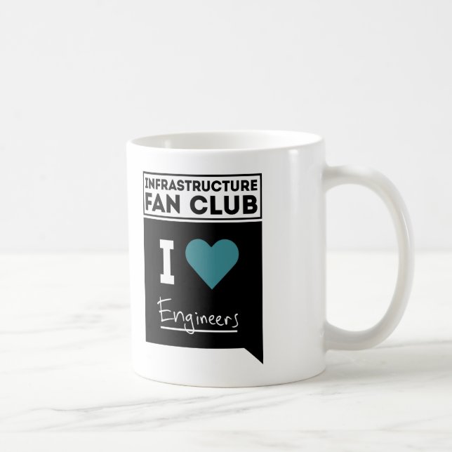 Tazas (ingenieros) (Derecha)