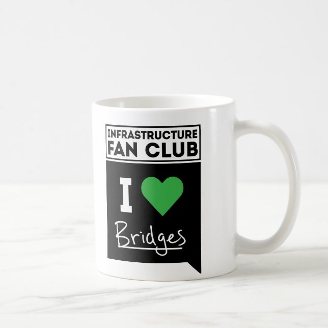 Tazas (puentes) (Derecha)