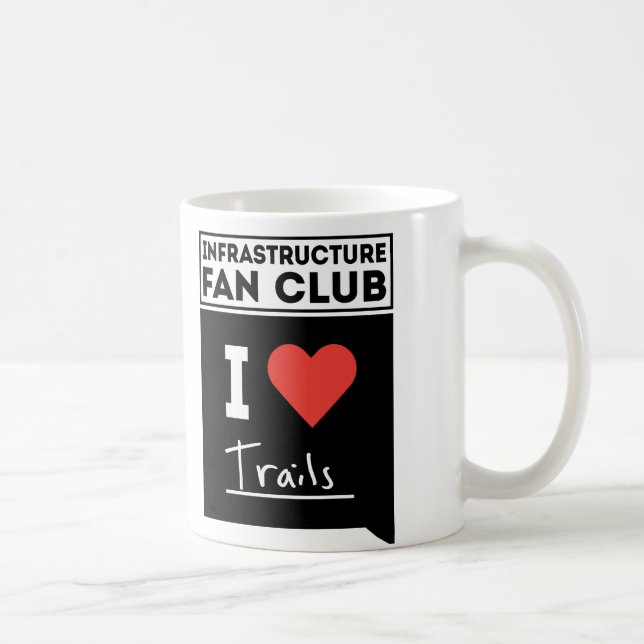 Tazas (rastros) (Derecha)