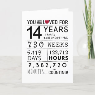 Te Ha Encantado La Tarjeta De Cumpleaños 14