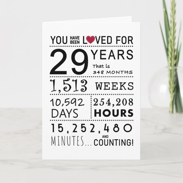 Te Ha Encantado La Tarjeta De Cumpleaños 29 (Anverso)