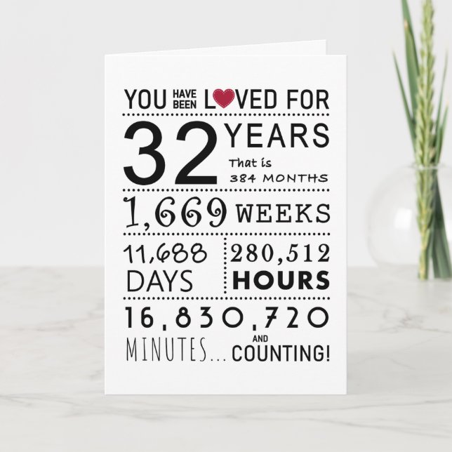Te Ha Encantado La Tarjeta De Cumpleaños 32 (Anverso)