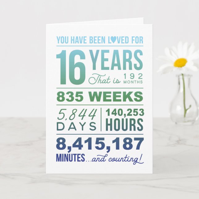 Te Han Querido 16 Años, Tarjeta De Cumpleaños 16 (Planta pequeña)