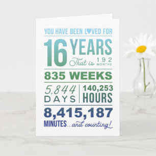Te Han Querido 16 Años, Tarjeta De Cumpleaños 16