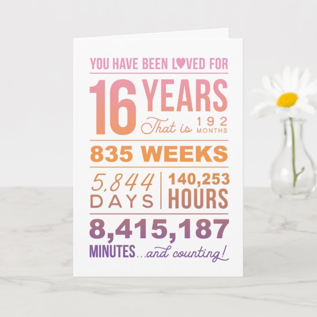 Te Han Querido 16 Años, Tarjeta De Cumpleaños 16 (Planta pequeña)