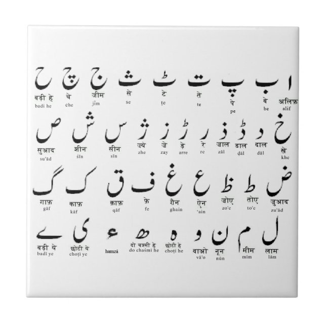 Teja de Aphabet del Urdu (Frente)