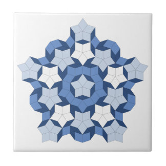 Teja del azul de Penrose