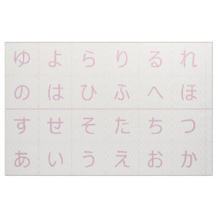 Tela 3.75" Bloques Hiragana de bebés enfrentan el Tatew