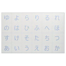 3.75" Bloques Hiragana para bebés enfrentan a Blue