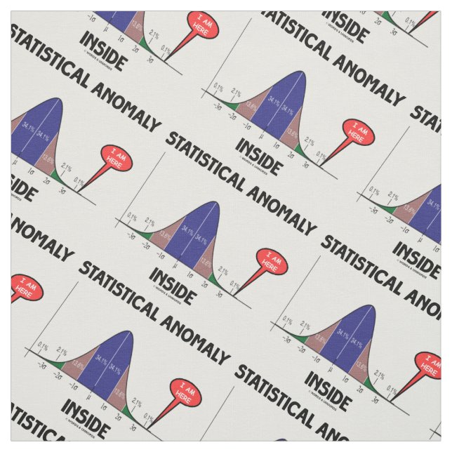 Tela Anomalía estadística dentro de la curva de las cam (Retal)