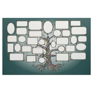 Tela Árbol de familia