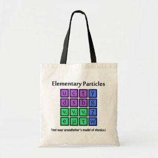 Tela Bolso de la física de partícula elemental