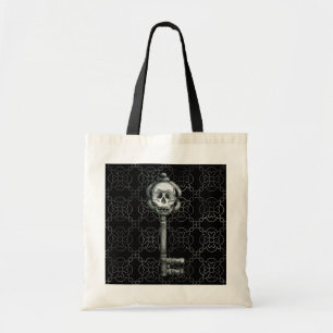 Tela Bolso de la llave maestra