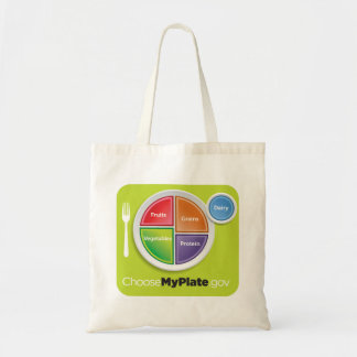 Tela Bolso de ultramarinos de MyPlate - verde