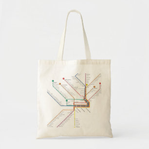 Tela Bolso del subterráneo de Philadelphia