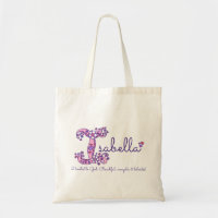 Bolso personalizado significado conocido de la