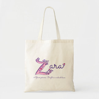 Tela Bolso personalizado significado conocido de la