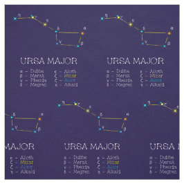 Tela Constelación De Estrellas Ursa Mayor