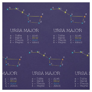 Tela Constelación De Estrellas Ursa Mayor